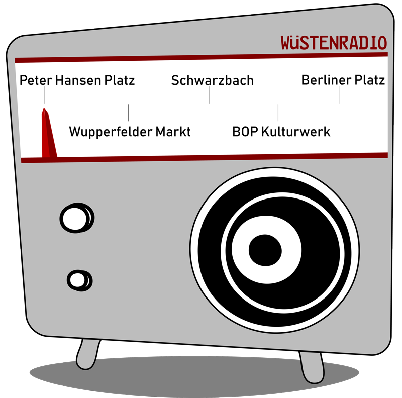 You are currently viewing Wüstenradio: Denk mal Frieden!