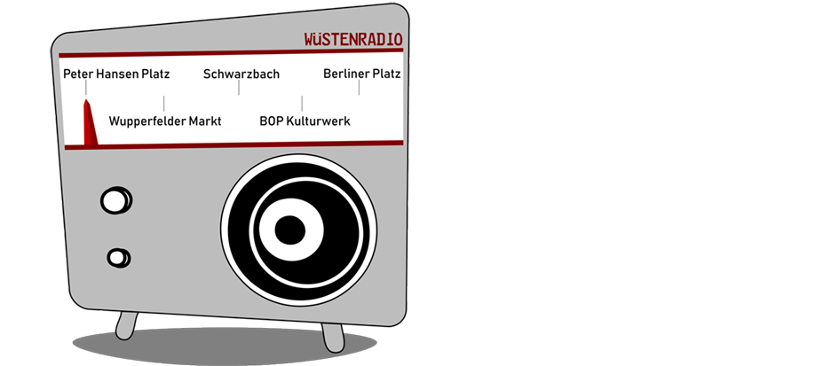 Read more about the article Wüstenradio: Die Wüste